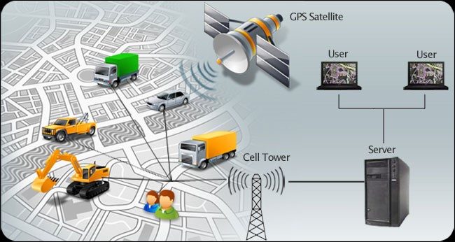 Phí gia hạn thiết bị GSHT của Viettel