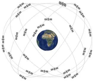 GNSS