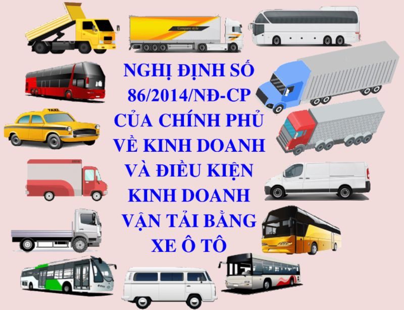 Nghị định 86/2014/NĐ-CP